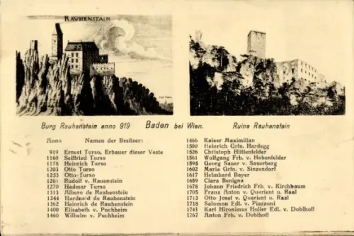 Ak Baden bei Wien in Niederösterreich, Zeichnung einer Burg auf Felsen, Fotografie einer Ruine, N