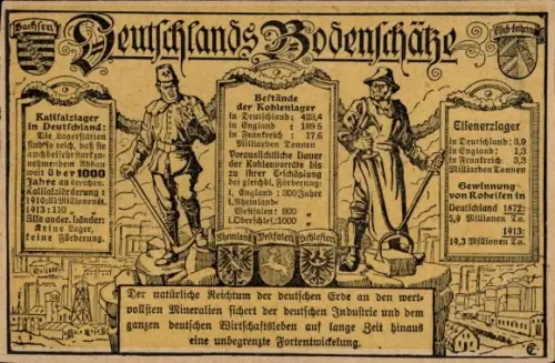 Ak Deutschlands Bodenschätze, Kohlenlager, Kalisalzlager, Eisenerzlager