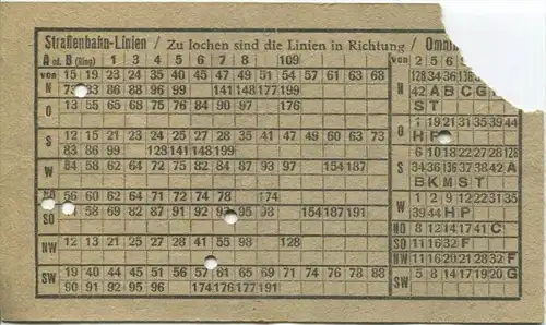 BVG Berlin Köthener Str. 17 - Dienst-Fahrschein - Schüler - 1938 - Gültig für einen Schüler im Alter von 6-14 Jahren
