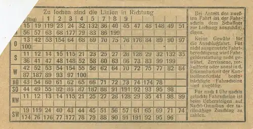 Deutschland - Berliner Strassenbahn Betriebs-GmbH Leipziger Platz 14 - Schüler-Fahrschein