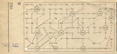 Schweiz - Verkehrsbetriebe der Stadt Zürich VBZ - Fahrschein