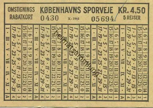Dänemark - Omstignings Rabatkort - Kobenhavns Sporveje 1962 - Fahrkarte 5 Rejser