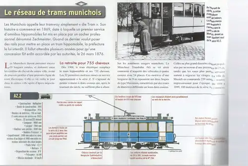 Historisches Strassenbahnmodell