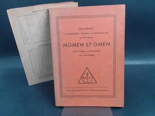 Jossé, Roland Dionys: Nomen Et Omen. Handbuch. 