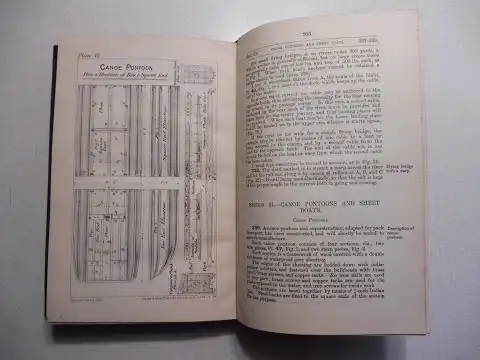 Buller, Redvers: INSTRUCTION in MILITARY ENGINEERING *. PART III. - MILITARY BRIDGING AND USE OF SPARS. 