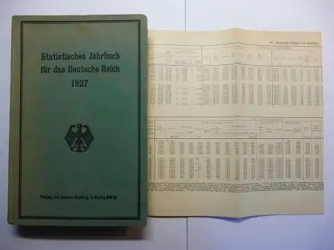 Wagemann: Statistisches Jahrbuch für das Deutsche Reich - Sechsundvierzigster (46.) Jahrgang 1927. Herausgegeben vom Statistischen Reichsamt. 