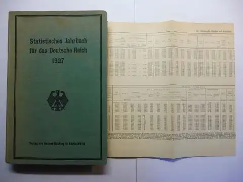 Wagemann: Statistisches Jahrbuch für das Deutsche Reich - Sechsundvierzigster (46.) Jahrgang 1927. Herausgegeben vom Statistischen Reichsamt.