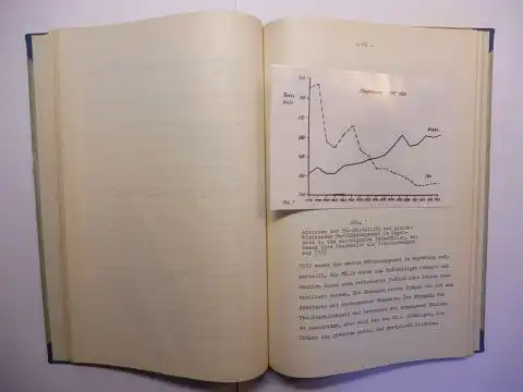 Ludwig (aus Belzig), Karin: DAS GESUNDHEITSWESEN DER STADT MAGDEBURG IN DER WEIMARER REPUBLIK VON 1918 - 1933 *. INAUGURAL-DISSERTATION zur Erlangung des Doktorgrades in der Medizin an der Medizinischen Akademie zu Magdeburg vorgelegt 1964. 