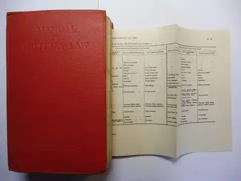The War Office: MANUAL OF MILITARY LAW 1929 (Reprinted December, 1939) *. 