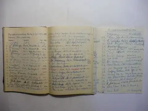 Christliche-Soziale Union München CSU: ANWESENHEITSLISTEN MITGLIEDERVERSAMMLUNGEN CSU MÜNCHEN MIT OR.-UNTERSCHRIFTEN (OKTOBER 1955 bis OKTOBER 1971) VON CSU-POLITIKER *. Treffen der CSU-Mitglieder München in versch. Münchner...