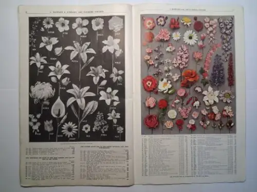 Baumann (Chicago) & Co., L: Wholesale Price List L. Baumann & Co. Leading Importers and Manufacturers of Artificial Flowers and Foliage for Decoratives Purposes, Chicago *. 