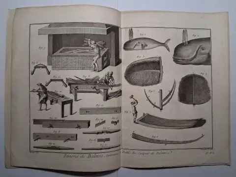 Benard, Jacques Renaud und Fossier del: ORIGINAL-KUPFERRADIERUNG (Kupferstich) / Gravure sur cuivre de Jacques Renaud Bénard: Fanons de Baleine, Opération et Outils du Coupeur de Baleine. / Walbarten, Betrieb und Werkzeuge des Walfängers *. 
