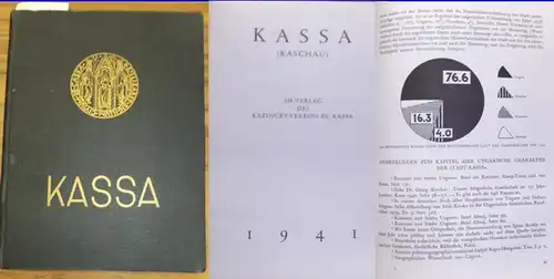 Kaschau - Buczko. Dr. Emil (Vorwort) - Horthy; Wick; Barta; Revay; Szilkay und Andras (Red): Kassa ( Kaschau). 1) Dr. Bela Wick: Die Geschichte der Stadt Kassa. 2) Dr. Stefan Barta: Kassa und die ungarische Vergangenheit. 3) Graf Stefan Revay: Der ungaris