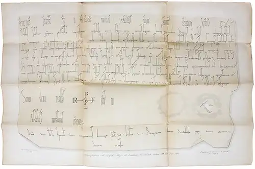 Rudolph [genealog.-histor. nicht ermittelt]: "Praeceptum Rodolphi Regis de Comitatu Waldense, datum VIII Kal. Sept. MXI" (= 1011). - Faksimile einer von ihm unterzeichneten Urkunde. 
