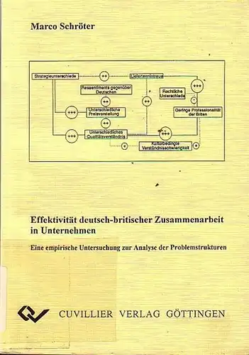 Schröter, Marco: Effektivität deutsch-britischer Zusammenarbeit in Unternehmen : Eine empirische Untersuchung zur Analyse der Problemstrukturen. 