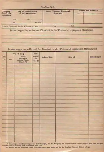 Strafliste, Formular: Strafliste - Strafen wegen der während der Dienstzeit in der Wehrmacht begangenen Handlungen.  Blanco - Formular