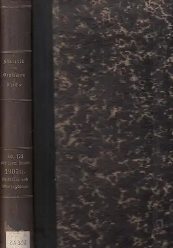 Statistik des Deutschen Reichs. / Kaiserliches Statistisches Amt: Auswärtiger Handel des deutschen Zollgebiets im Jahre 1905 - 2. Teil - Darstellung nach Warengattungen. 
