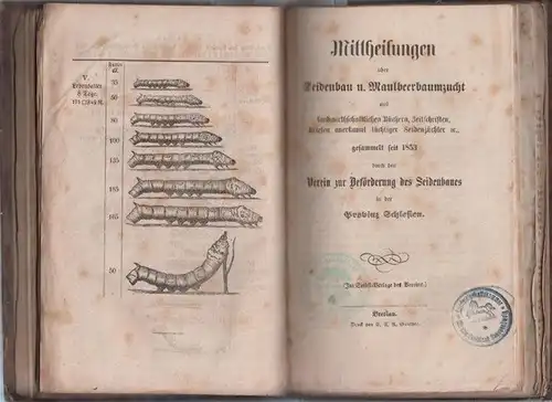 Sammelband mit sieben Schriften:  1) Kurze Anleitung zur Erziehung und Pflege des Maulbeerbaums und zum Seidenbau. / 2) Jahresbericht über die Wirksamkeit des Vereins.. 