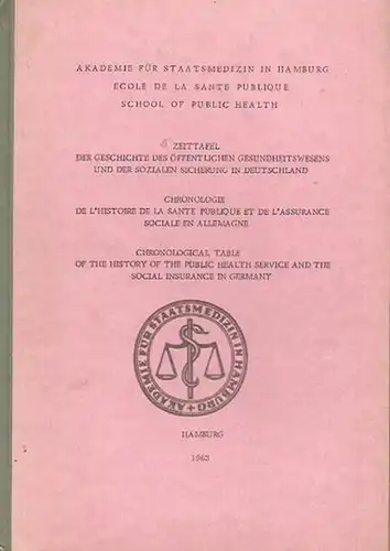 Akademie für Staatsmedizin in Hamburg: Zeittafel der Geschichte des öffentlichen Gesundheitswesens und der sozialen Sicherung in Deutschland. Herausgeber: Akademie für Staatsmedizin in Hamburg. In französischer, englischer und deutscher Sprache. 