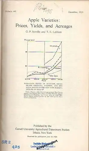 Scoville, G. P. and LaMont, T. E. // Bucknam, R. F. // Lyon, T. L. // Williams, Faith M. and Lockwood, Julia E. // Gilbert, C. W: Scoville, G. P. and LaMont, T. E.: Apple Varieties: Prices, Yields, and Acreages (Bulletin 495: p. 1-104) // Bucknam, R. F.: 