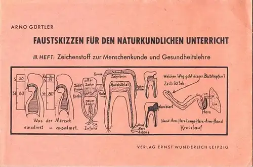 Gürtler, Arno: Kindertümliche Faustskizzen für den naturkundlichen Unterricht ( in der Volksschule ). Erstes Heft: 1. Mineralien. 2. Tierwelt. Mit einem Anhang: Winke für Anfänger.. 