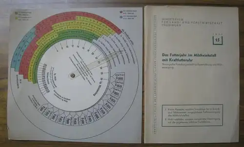 Ministerium für Land- und Forstwirtschaft Thüringen: Das Futterjahr im Milchviehstall mit Kraftfutteruhr. Thüringische Forschungsanstalt für Tierernährung und Milcherzeugung (= Veröffentlichungen des Landwirtschaftlichen Forschungsrings Thüringen, No. ...