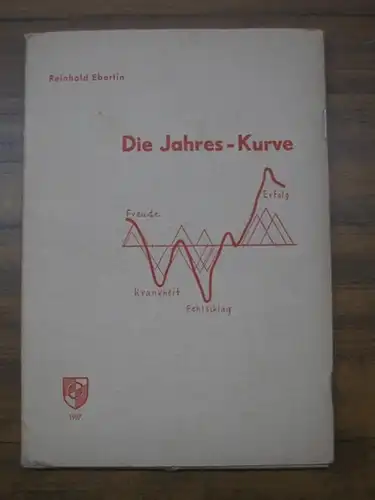 Ebertin, Reinhold: Die Jahres-Kurve. Eine Methode zur Ermittlung der Jahrestendenz auf kosmischer Grundlage. 