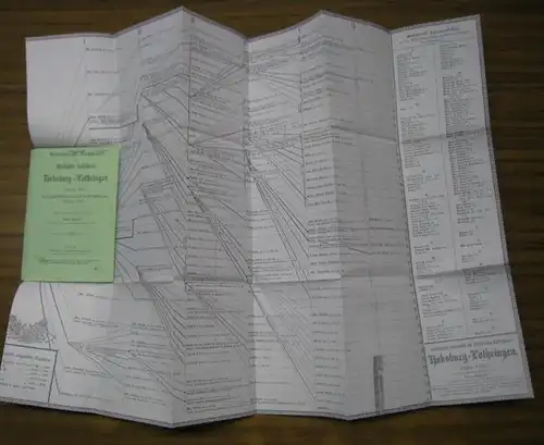 Schmid, Franz: Genealogische Stammtafel des Allerhöchsten Kaiserhauses Habsburg - Lothringen von 1708 bis 1893 und graphische Darstellung der Succession im Hause Habsburg von 1273 bis 1780. 