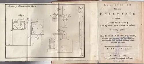 Brandes, Rudolph.   Herausgeber: Buchner, Johann Andreas: Rudolph Brandes: Ueber die Darstellung des Antimonchlorides ( Spiessglanzbutter ).   In: Repertorium für die Pharmacie.. 