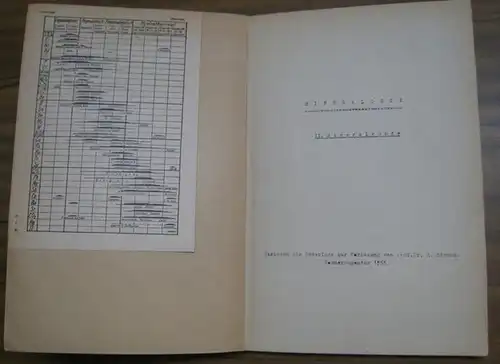 Mineralogie. - (Karl) H(ugo) Strunz ( 1910 - 2006 ): Mineralogie. II. Mineralkunde. Skriptum als Unterlage zur Vorlesung von Prof. Dr. H. Strunz. Sommersemester 1955 ( Technische Universität Berlin, TU ). 