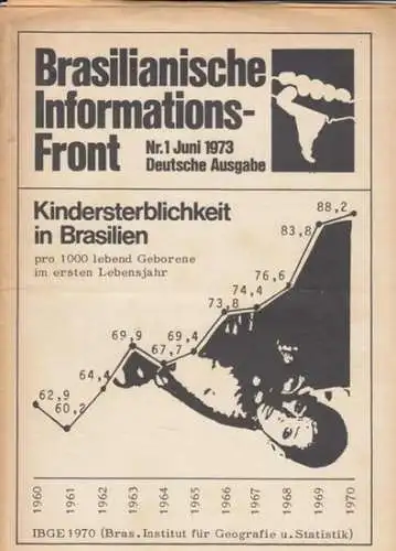 Brasilianische Informations Front   Gruppe über Lateinamerika (Redaktion): Brasilianische Informations Front. Nr 1, Juni 1973. Deutsche Ausgabe. Aus dem Inhalt: 9 Jahre Unterdrückung /..