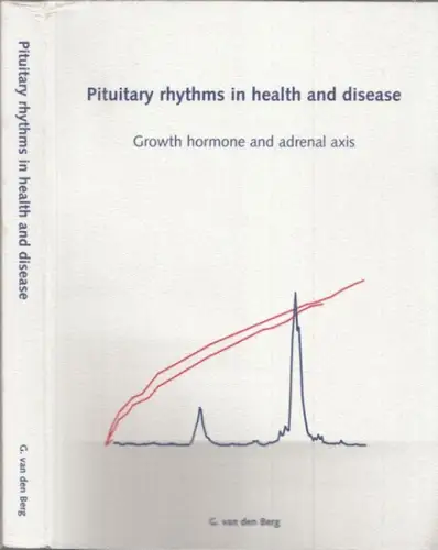 Berg, Gerrit van den: Pituitary rhythms in health and disease. Growth hormone and adrenal axis. 