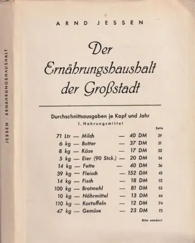 Jessen, Arnd: Der Ernährungshaushalt der Großstadt. 