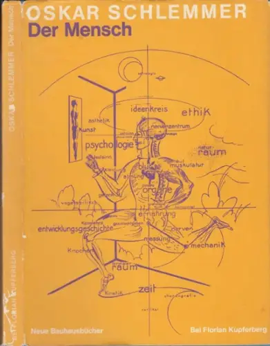 Schlemmer, Oskar. - redigiert, eingeleitet und kommentiert von Heimo Kuchlinh: Der Mensch. Unterricht am Bauhaus. Nachgelassene Aufzeichnungen ( = Neue Bauhausbücher ). 