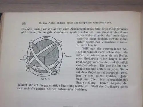 Der Geruch. Ein Handbuch für die Gebiete der Pychologie / Physiologie Zoologie / Botanik / Chemie / Physik / Neurologie Ethnologie / Sprachwissenschaft / Literatur Ästhetik und Kulturgeschichte. Mit 14 Abbildungen im Text
