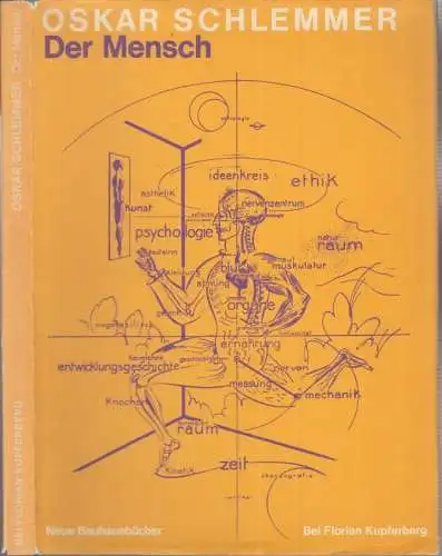 Schlemmer, Oskar. - redigiert, eingeleitet und kommentiert von Heimo Kuchling1: Der Mensch. Unterricht am Bauhaus. Nachgelassene Aufzeichnungen ( = Neue Bauhausbücher ). 