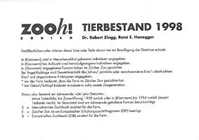 Tierbestand 1998. 