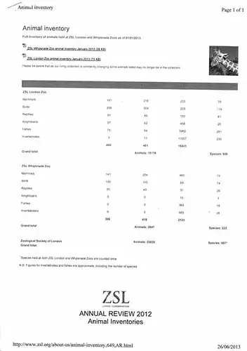Animal Inventory 2013 (1. Jan. 13). 