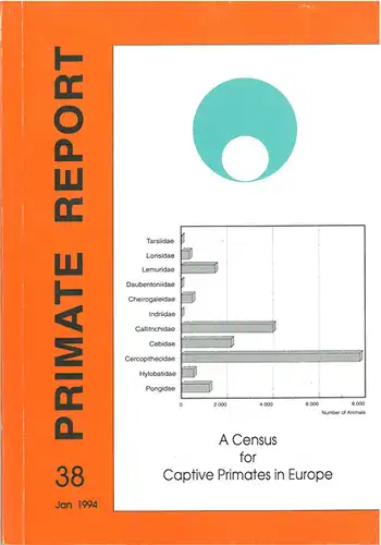 Primate Report 38. A Census for Captive Primates in Europe. 