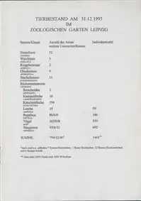 Tierbestand 1993 (am 31.12.1993). 