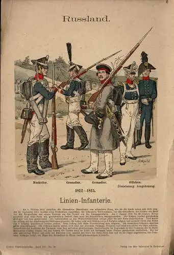 Russland. Linien-Infanterie 1812-1815 (aus Knötel: Uniformenkunde, Band XV, Nr. 20). 