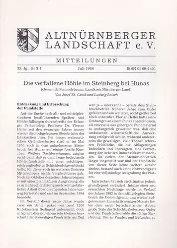 Altnürnberger Landschaft e. V. Mitteilungen Juli 1984, 33. Jahrgang Heft 1. 