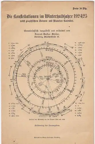 Die Konstellationen im Winterhalbjahre 1924/25 nebst graphischem Sonnen- und Planeten-Kalender. Gemeinerfaßlich dargestellt und erläutert.