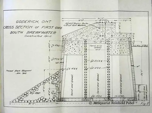 Professional Memoirs. VOL. 7, Nrs. 31 to 36 (= Jan./Febr. - Nov./Dec. 1915) in one volume. Corps of Engineers, United States Army and Engineer Department at large. (Publ. bi-monthly at the Engineer School, Washington Barracks, D.C., by the School Board). 
