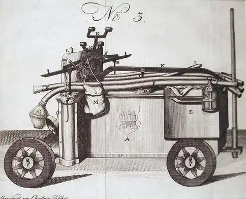 Sammlung der bey der Stadt Hamburg eingeführten Feuer-Veranstaltungen und Ordnungen. Mit Hoch-Obrigkeitlicher Genehmigung im Jahre 1760 zusammen getragen, und mit der in dem 12ten Abschnitte...