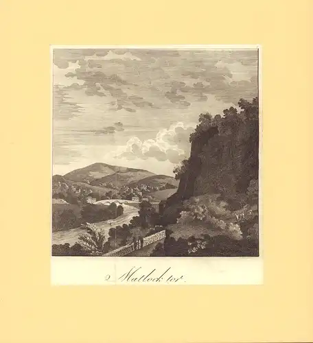 Matlocktor. Kupferstich von Schindelmayer