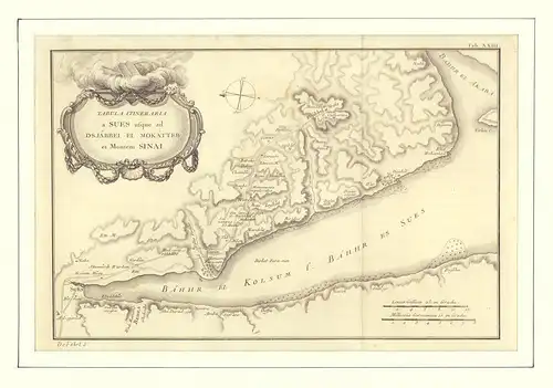 Tabula Itineraria a Sues usque ad Dsjabbel el Mokátteb et Montem Sinai. Kupferstich von de Fehrt