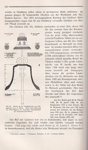 Meier-Oberist, Edmund: Das neuzeitliche hamburgische Kunstgewerbe in seinen Grundlagen. Ein Beitrag zur Kulturgeschichte des 19. Jahrhunderts. 