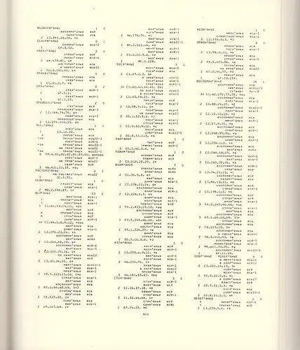 Shaw, J. Thomas: Pushkin's  Rhymes. A Dictionary. [2nd print.]. 