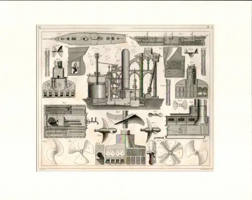 Heck, Johann Georg: Schiffstechnik. Stahlstich, gestochen von Henry Winkles. 